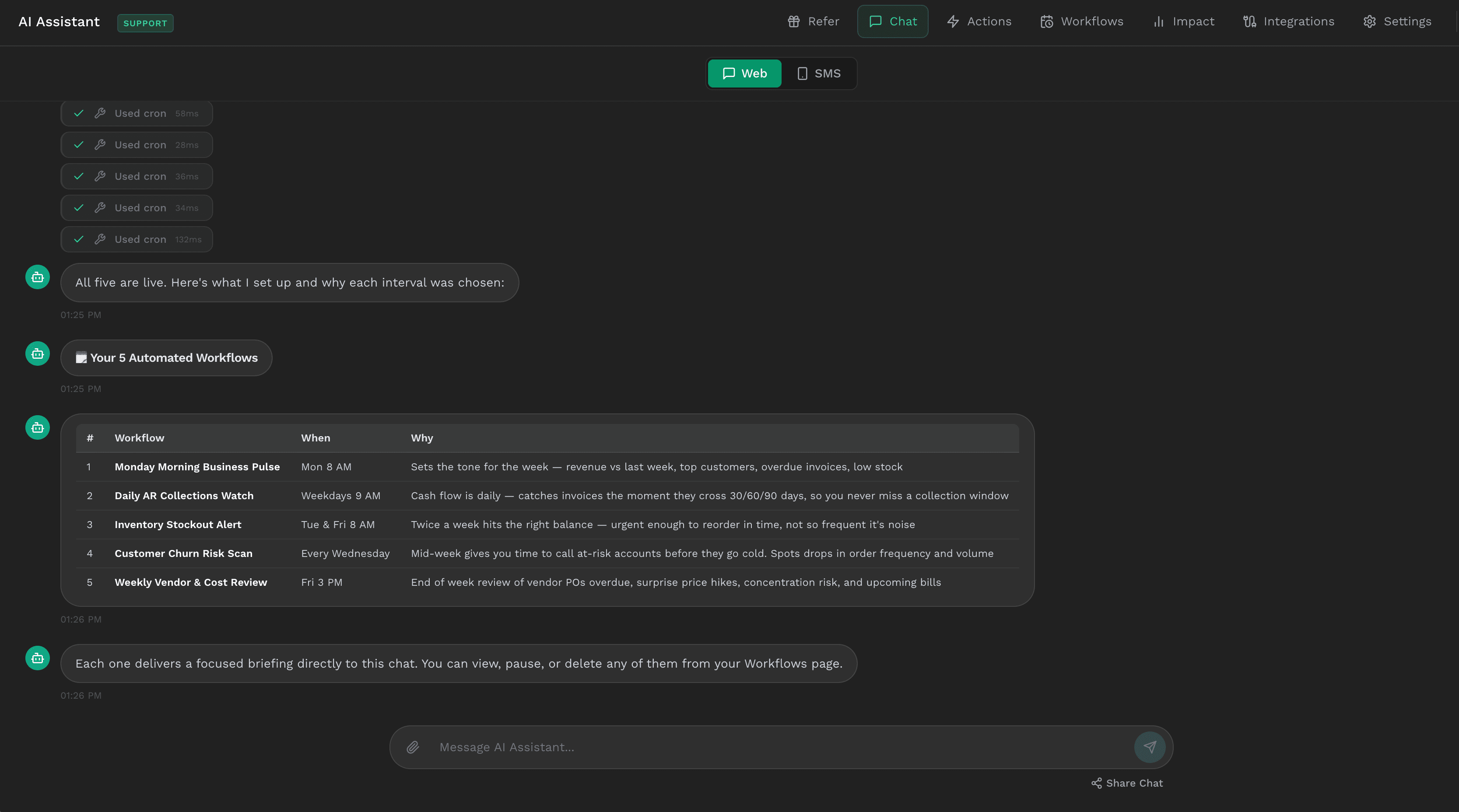 Custom analytics and visualizations generated by AI